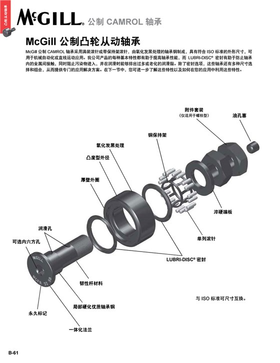 分类2-MCF-MCFR-1_01