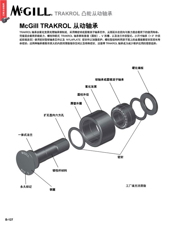 TRAKROL从动轴承_01