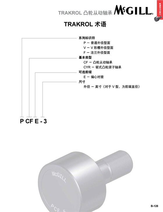 TRAKROL从动轴承_02