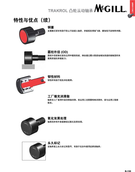 TRAKROL从动轴承2_02