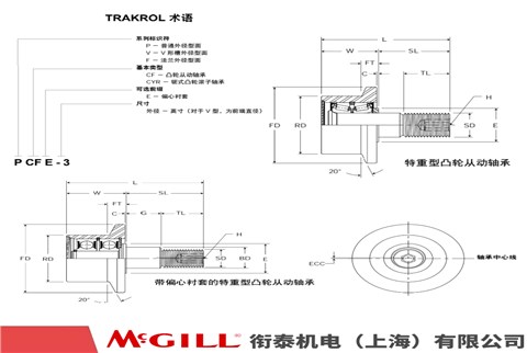 MCGILL FCF 系列 凸轮滚子轴承