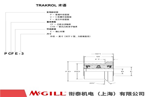 MCGILL  FCYR 凸轮从动轴承