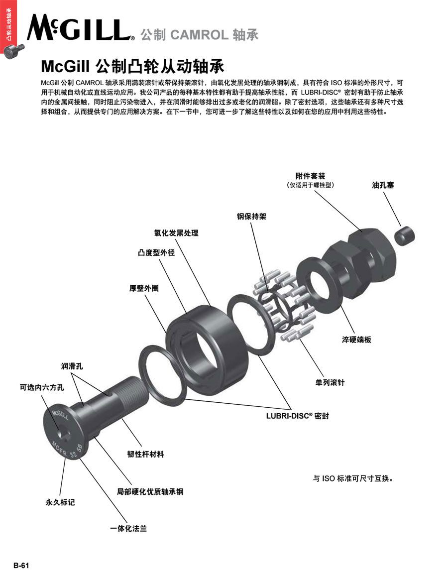分类2-MCF-MCFR-1_01