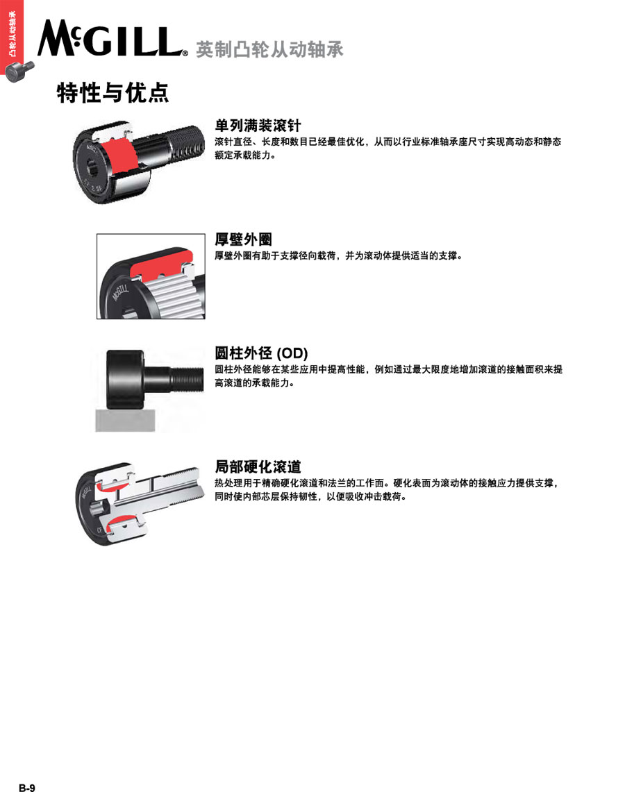 MCF-32_03