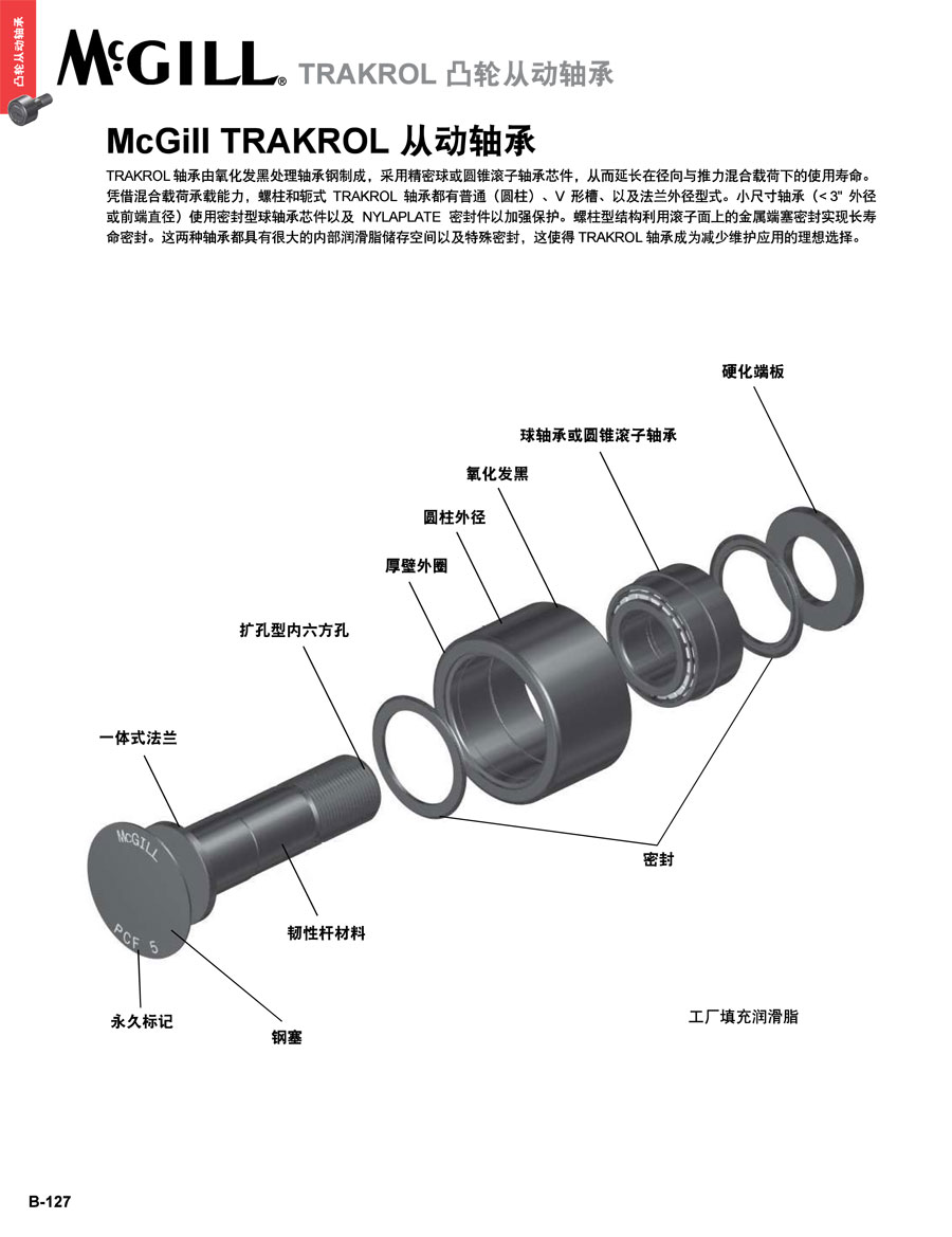 TRAKROL从动轴承_01