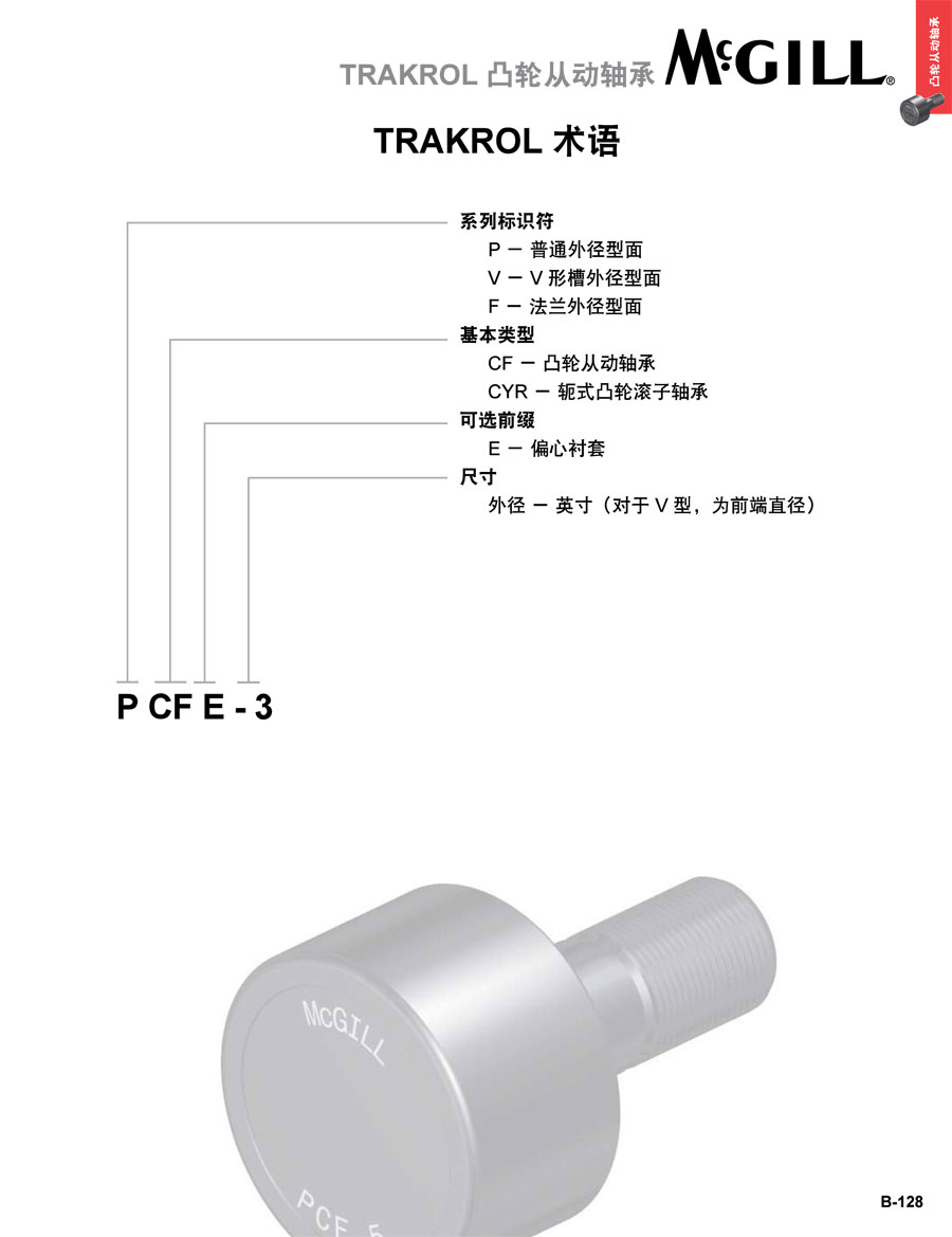 TRAKROL从动轴承_02